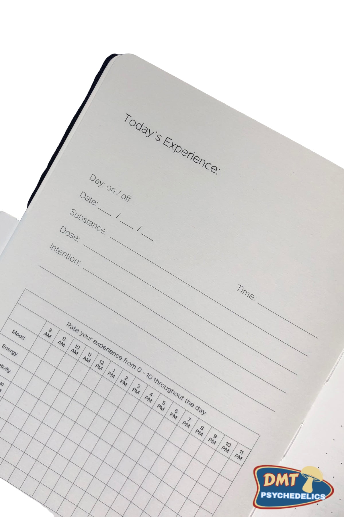 Odin – The Microdosing Journal - Image 2