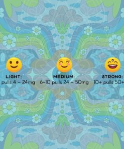 Alternative view of DMT .5ml Purecybin