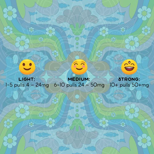 DMT .5ml Purecybin - Image 2